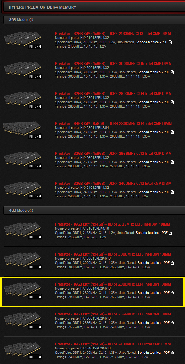 Lista_memorie_Kingston_HyperX_Predator