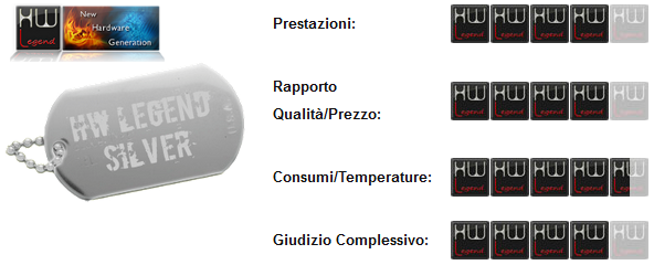Thecus_N4310_-_premio