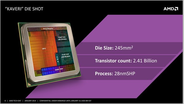 005a-amd-a8-7650k-kaveri-slide-die