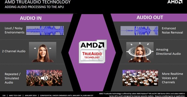 008-amd-a8-7650k-kaveri-slide-true-audio-1