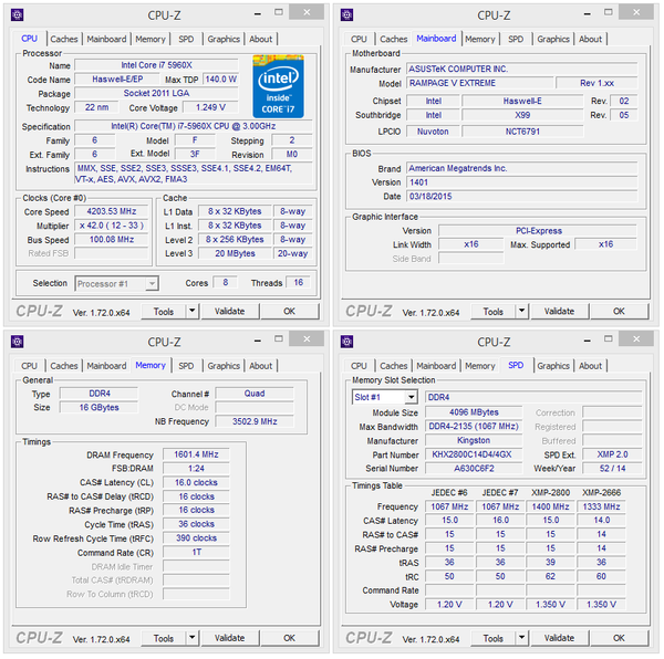 033-kingston-hyperx-predator-ddr4-screen-profilo-3200