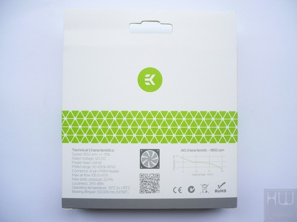 045-ek-l240-kit-watercooling-foto-ventole-confezione