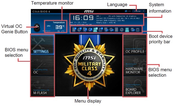 048-amd-a8-7650k-kaveri-msi-a68hm-p33-bios-layout-legenda