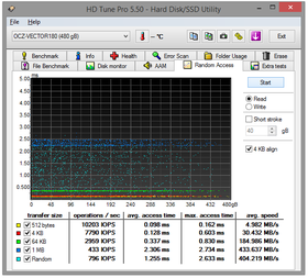 060-ocz-vector-180-screen-hdtune-random-read-disco-100