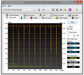 061-ocz-vector-180-screen-hdtune-bench-write