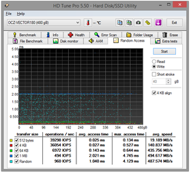 062-ocz-vector-180-screen-hdtune-random-write