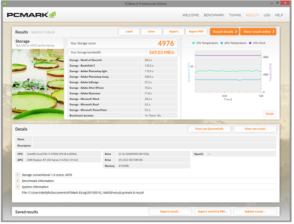 068-ocz-vector-180-screen-pcmark8