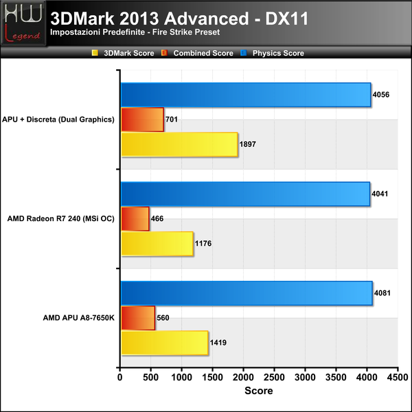 3DMark_2013_-_Fire_Strike