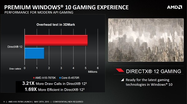 AMD_A10-7870K_Godavari_-_10