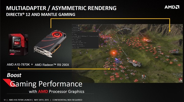 AMD_A10-7870K_Godavari_-_11