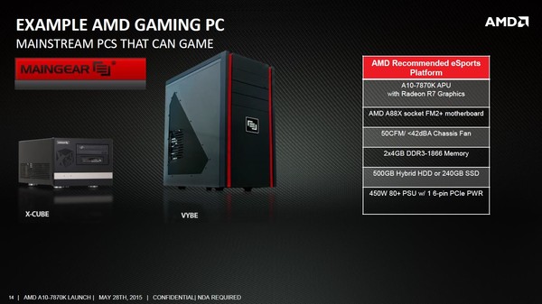 AMD_A10-7870K_Godavari_-_13