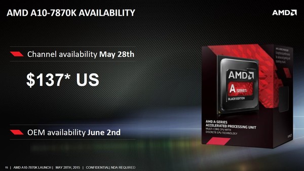 AMD_A10-7870K_Godavari_-_14