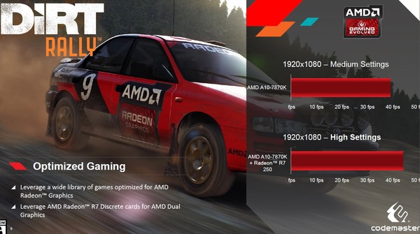 AMD_A10-7870K_Godavari_-_8