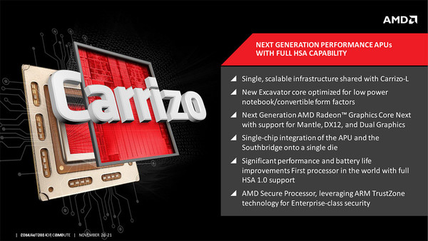 AMD_Carrizo_APU_Slide