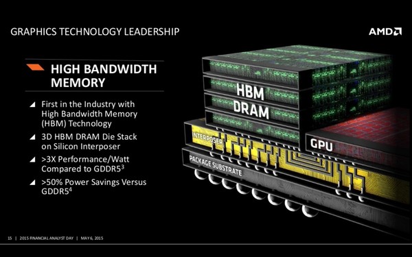 AMD_Financial_Analyst_Day_2015_-_6
