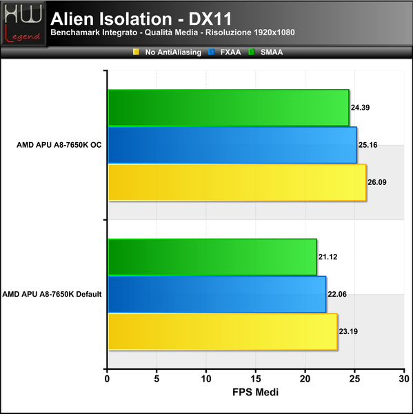 Alien_Isolation