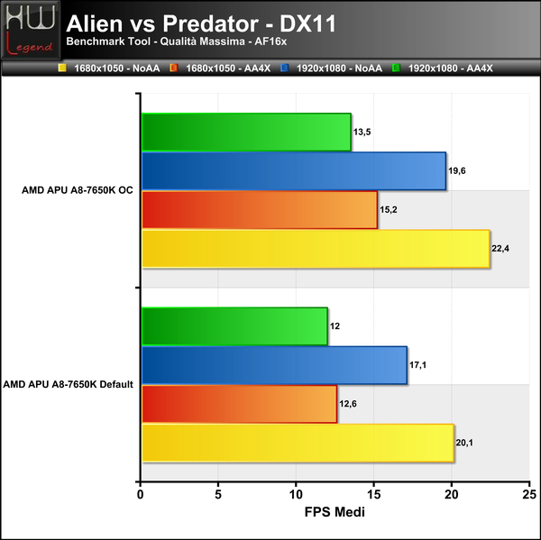 Alien_vs_Predator