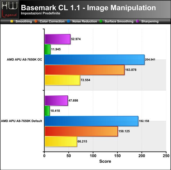 BasemarkCL-Image