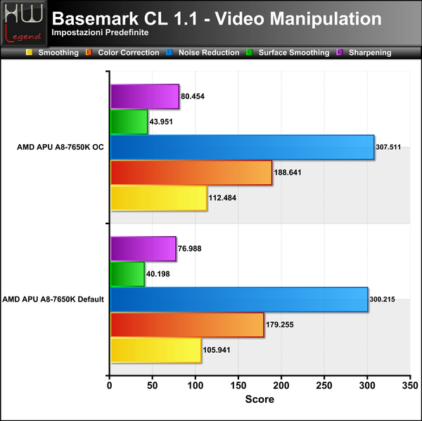 BasemarkCL-Video