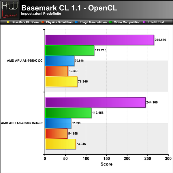 BasemarkCL