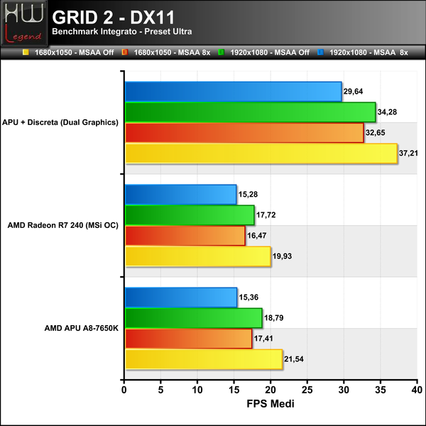 GRID_2