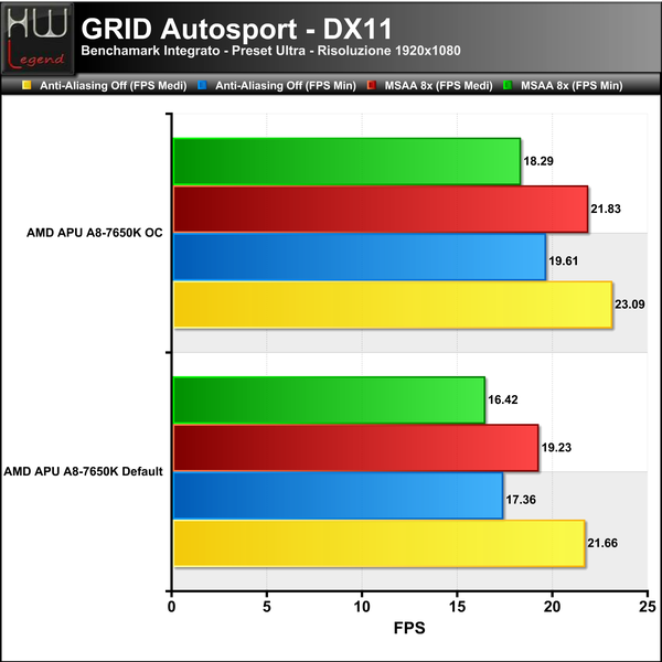 GRID_Autosport