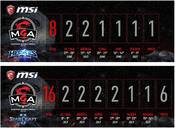 MSI_Masters_Gaming_Arena_2015_-_1