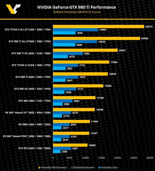 NVIDIA_GeForce_GTX_980_Ti_-_2a