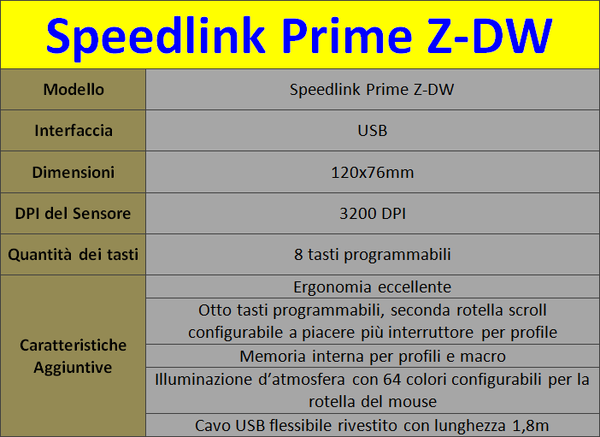SpeedLink_Prime_Z-DW_-_Specifiche_Tecniche_e_Features_-_2