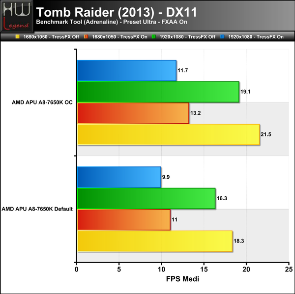 Tomb_Raider