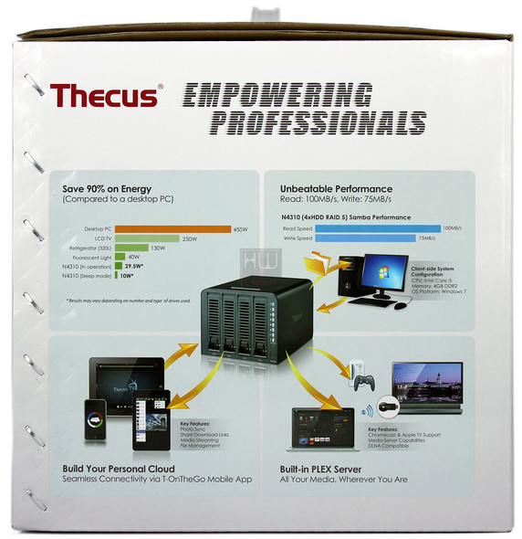 thecus_n4310_confezione_laterale2