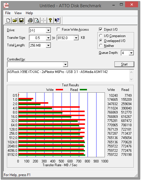 132-asrock-x99e-itx-screen-atto-usb31