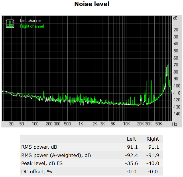 135a-asrock-x99e-itx-screen-rightmark-noise-level
