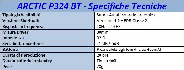 Arctic_P324BT_-_Specifiche_tecniche_ed_ergonomia_-_13