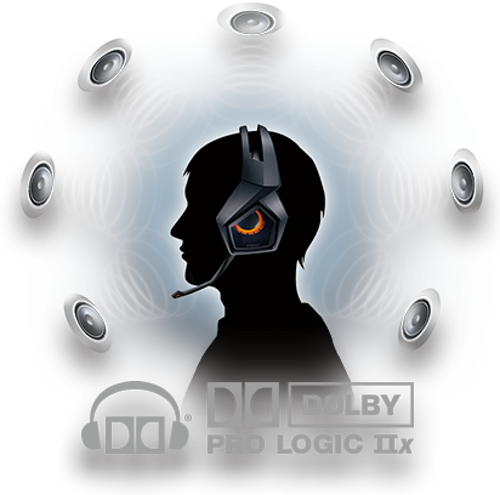 Audio_surround_7.1