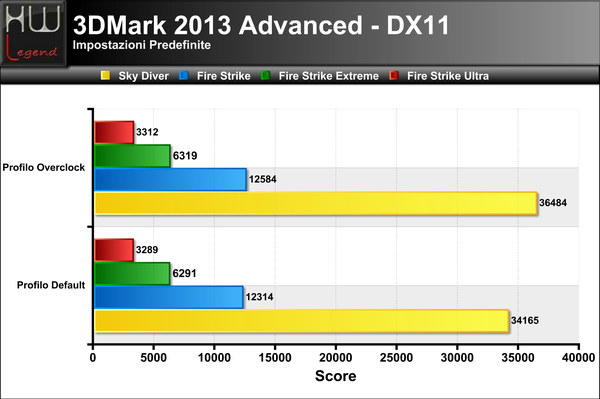 3DMark_2013
