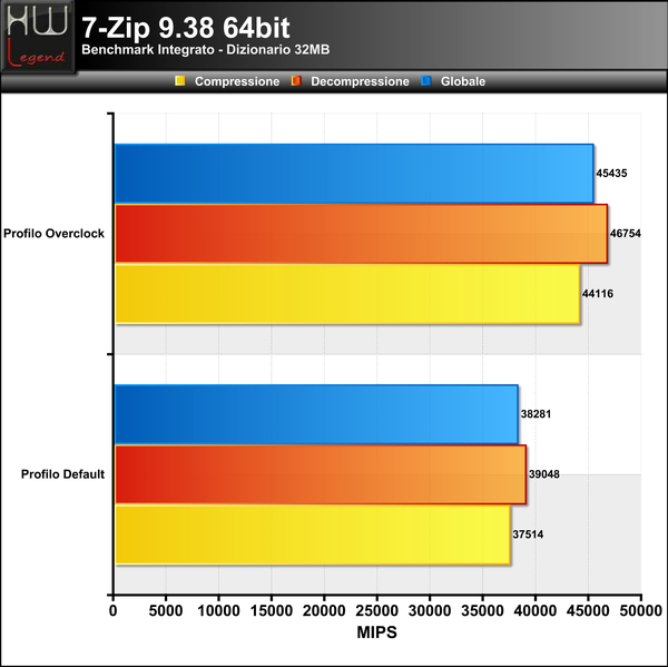 7-ZIP