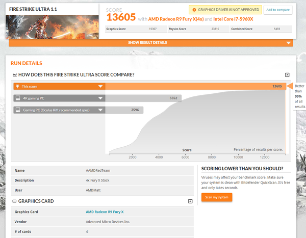 AMD_Radeon_R9_Fury_X_in_CrossFireX_-_4