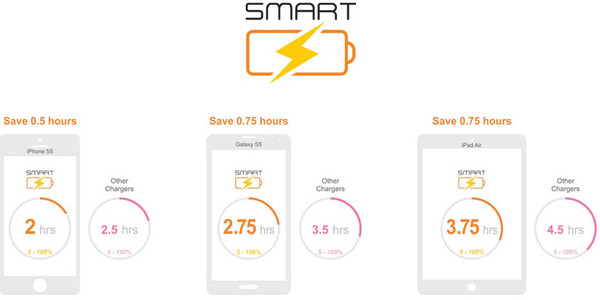 Arctic_Smart_Charger_8000_-_1a