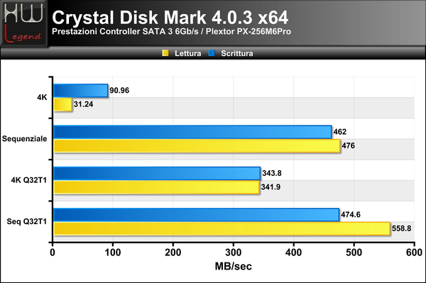 Crystal_Disk_Mark