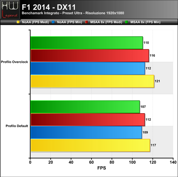 F1_2014