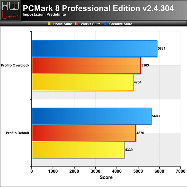 PCMark_8