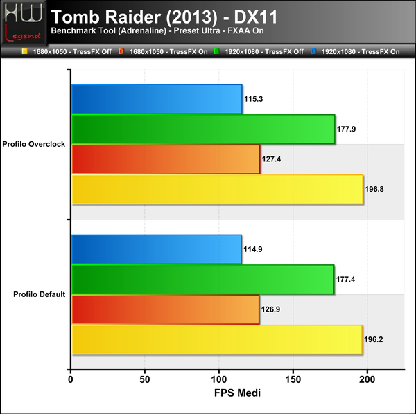 Tomb-Raider