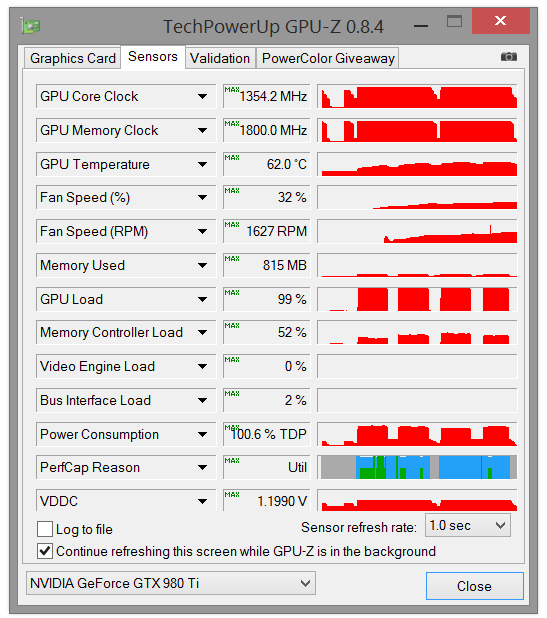 096-inno3d-gtx980ti-ichill-screen-gpuz-sintetici-default