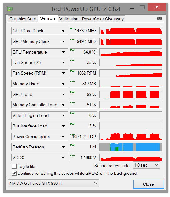 098-inno3d-gtx980ti-ichill-screen-gpuz-sintetici-oc
