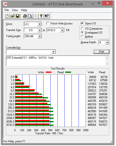 128-asrock-z97-screen-atto-sata3-intel