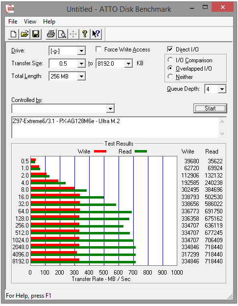 131-asrock-z97-screen-atto-ultra-m2