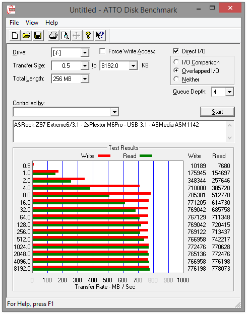 137-asrock-z97-screen-atto-usb3.1