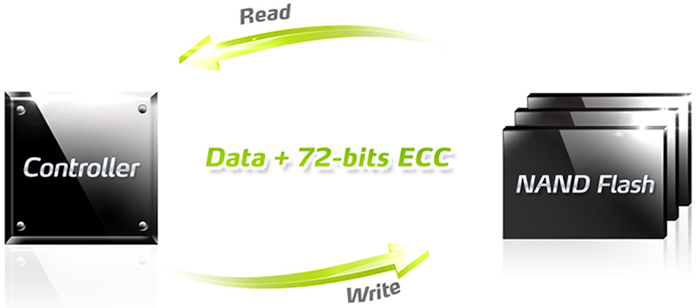 ADATA_Premier_SP600NS34_M.2_2242_-_2