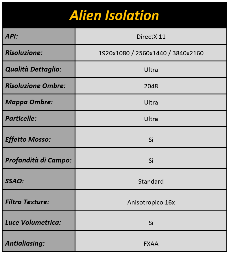 Immagine_3_-_Alien_Isolation
